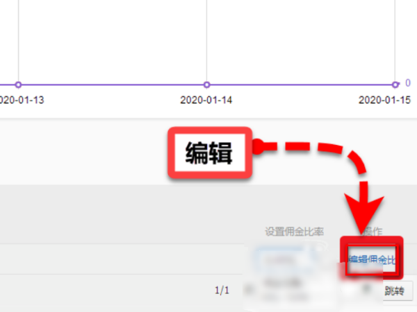 淘客傭金怎么設置